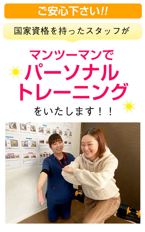 パーソナル画像