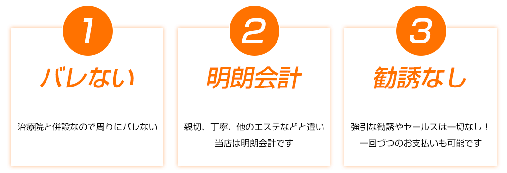 選ばれる理由画像