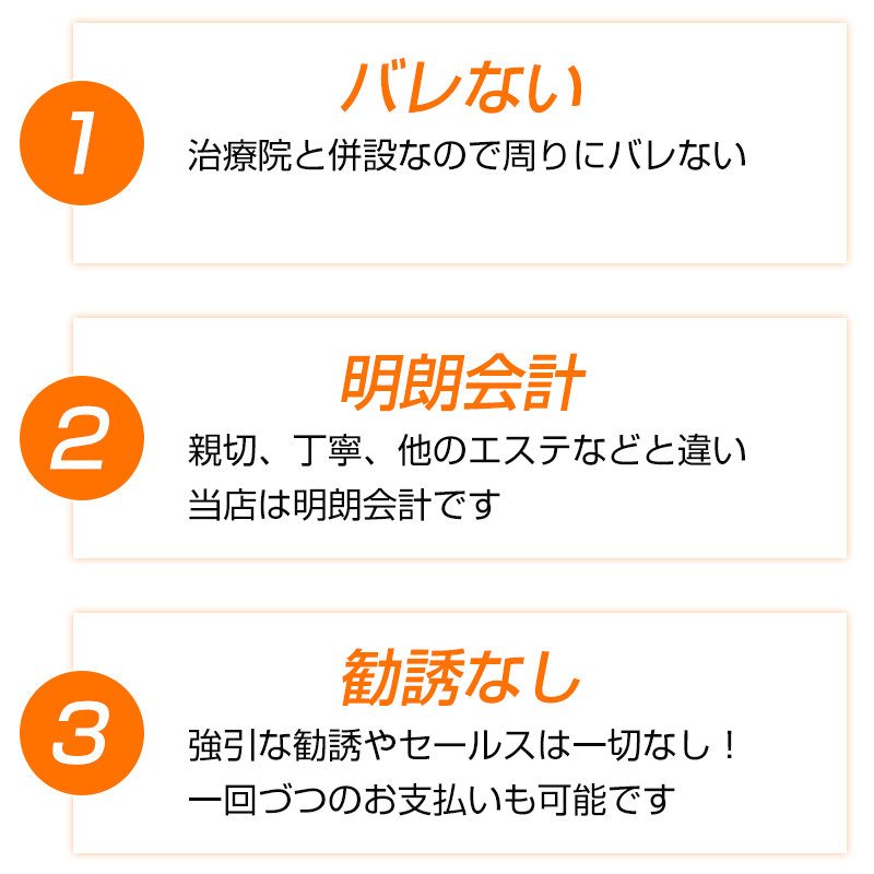 選ばれる理由画像